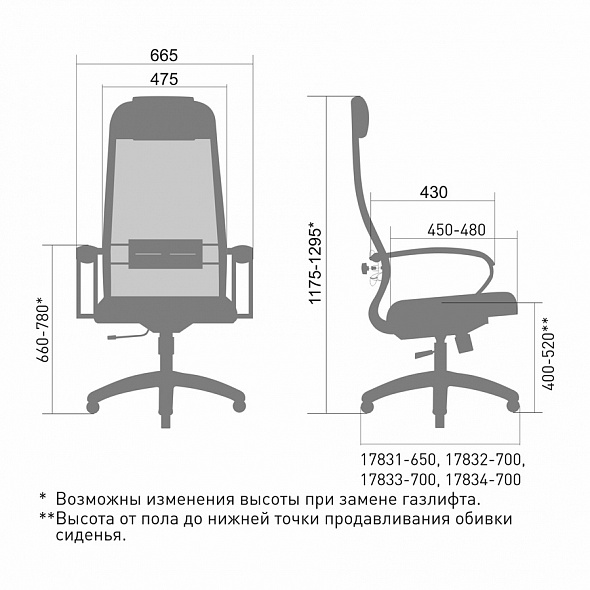 Кресло офисное МЕТТА Комплект 31 бордовый металл